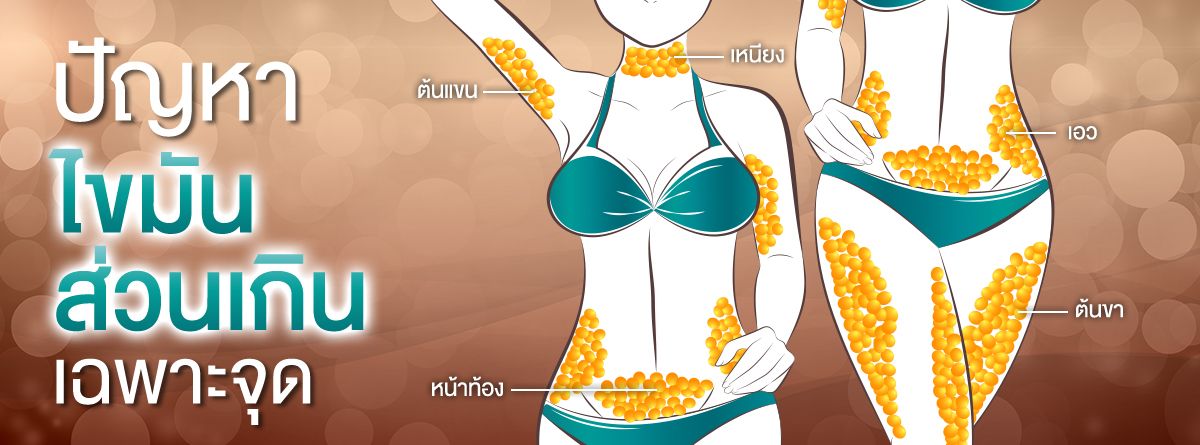 slimlaserthailand